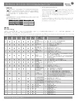 Предварительный просмотр 4 страницы Johnson Controls T8200-TB20-9JS0/9JR0 series Installation Instructions