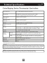 Предварительный просмотр 70 страницы Johnson Controls T8690 Owner'S Manual And Installation Instructions