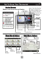 Предварительный просмотр 8 страницы Johnson Controls T9100 Owner'S Manual