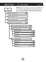 Предварительный просмотр 15 страницы Johnson Controls T9100 Owner'S Manual