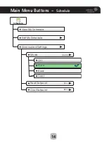 Предварительный просмотр 21 страницы Johnson Controls T9100 Owner'S Manual