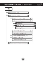 Предварительный просмотр 26 страницы Johnson Controls T9100 Owner'S Manual