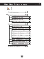 Предварительный просмотр 28 страницы Johnson Controls T9100 Owner'S Manual