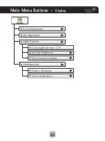 Предварительный просмотр 30 страницы Johnson Controls T9100 Owner'S Manual