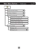 Предварительный просмотр 33 страницы Johnson Controls T9100 Owner'S Manual