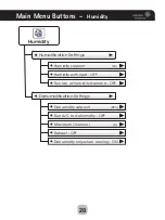 Предварительный просмотр 35 страницы Johnson Controls T9100 Owner'S Manual