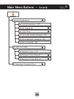 Предварительный просмотр 41 страницы Johnson Controls T9100 Owner'S Manual