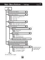 Предварительный просмотр 45 страницы Johnson Controls T9100 Owner'S Manual