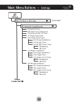 Предварительный просмотр 46 страницы Johnson Controls T9100 Owner'S Manual