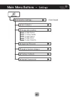 Предварительный просмотр 48 страницы Johnson Controls T9100 Owner'S Manual