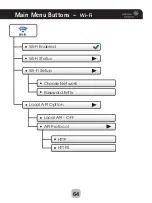 Предварительный просмотр 71 страницы Johnson Controls T9100 Owner'S Manual