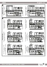 Предварительный просмотр 3 страницы Johnson Controls T9600 Installation Manual