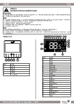 Предварительный просмотр 9 страницы Johnson Controls T9600 Installation Manual