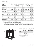 Preview for 2 page of Johnson Controls TCGD30 Technical Manual