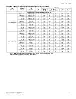 Preview for 7 page of Johnson Controls TCGD30 Technical Manual