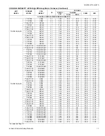 Предварительный просмотр 11 страницы Johnson Controls TCHD30 S43S3 Technical Manual