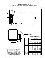 Preview for 21 page of Johnson Controls TCSC Series Installation Operation & Maintenance