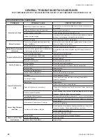 Preview for 40 page of Johnson Controls TCSC Series Installation Operation & Maintenance