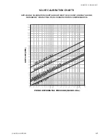 Preview for 41 page of Johnson Controls TCSC Series Installation Operation & Maintenance