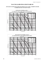 Preview for 42 page of Johnson Controls TCSC Series Installation Operation & Maintenance