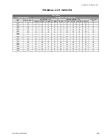 Preview for 43 page of Johnson Controls TCSC Series Installation Operation & Maintenance