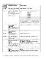 Предварительный просмотр 10 страницы Johnson Controls TEC2001-4 Installation Instructions Manual