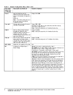 Preview for 8 page of Johnson Controls TEC2004-4 Installation Instructions Manual