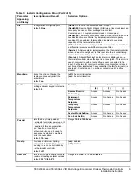 Preview for 9 page of Johnson Controls TEC2004-4 Installation Instructions Manual