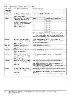 Preview for 10 page of Johnson Controls TEC2004-4 Installation Instructions Manual