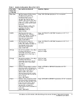 Preview for 11 page of Johnson Controls TEC2004-4 Installation Instructions Manual