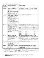 Preview for 12 page of Johnson Controls TEC2004-4 Installation Instructions Manual