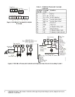 Предварительный просмотр 4 страницы Johnson Controls TEC2045-2 Installation Instructions Manual