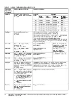 Предварительный просмотр 10 страницы Johnson Controls TEC2045-2 Installation Instructions Manual