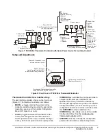 Предварительный просмотр 5 страницы Johnson Controls TEC2045-4 Installation Instructions Manual