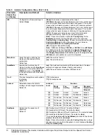 Предварительный просмотр 10 страницы Johnson Controls TEC2045-4 Installation Instructions Manual