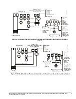 Предварительный просмотр 5 страницы Johnson Controls TEC20x6-2 Series Installation Instructions Manual