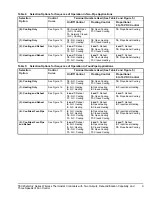 Предварительный просмотр 9 страницы Johnson Controls TEC20x6-2 Series Installation Instructions Manual