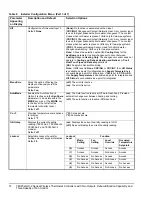 Предварительный просмотр 14 страницы Johnson Controls TEC20x6-2 Series Installation Instructions Manual