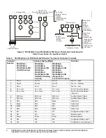 Предварительный просмотр 6 страницы Johnson Controls TEC20x6-4 Series Installation Instructions Manual