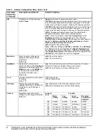 Предварительный просмотр 18 страницы Johnson Controls TEC20x6-4 Series Installation Instructions Manual