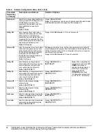 Предварительный просмотр 20 страницы Johnson Controls TEC20x6-4 Series Installation Instructions Manual