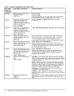 Предварительный просмотр 12 страницы Johnson Controls TEC2102-3 Installation Instructions Manual