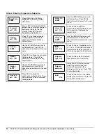 Предварительный просмотр 16 страницы Johnson Controls TEC2104-1 Manual