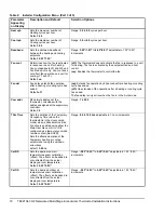 Предварительный просмотр 10 страницы Johnson Controls TEC2104-3 Installation Instructions Manual