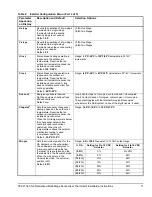 Предварительный просмотр 11 страницы Johnson Controls TEC2104-3 Installation Instructions Manual