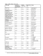 Предварительный просмотр 5 страницы Johnson Controls TEC2145-4 Installation Instructions Manual