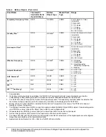 Предварительный просмотр 6 страницы Johnson Controls TEC2145-4 Installation Instructions Manual