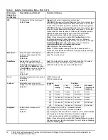 Предварительный просмотр 12 страницы Johnson Controls TEC2145-4 Installation Instructions Manual