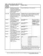 Предварительный просмотр 13 страницы Johnson Controls TEC2145-4 Installation Instructions Manual