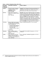 Предварительный просмотр 14 страницы Johnson Controls TEC2145-4 Installation Instructions Manual